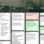 Padlet z tekstem.PNG