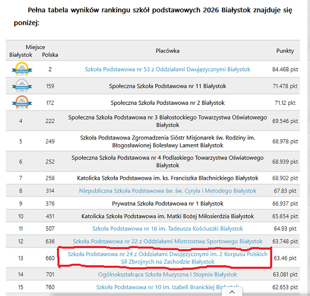 ranking.PNG