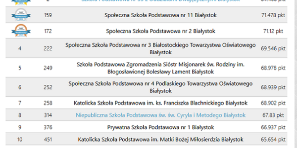 ranking.PNG