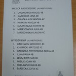 Lista nagrodzonych prac.jpg
